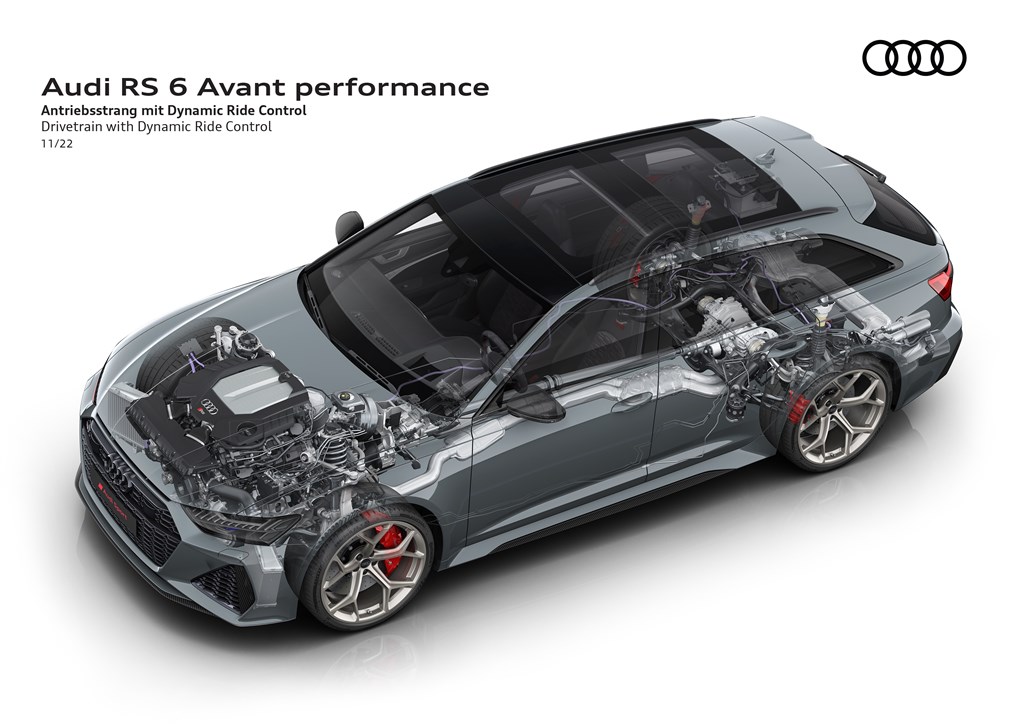 Audi RS 6 Avant Performance
(Foto: Audi Sport)